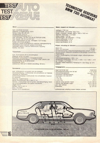 1980-02 (NL) AutoRevue - Image 6